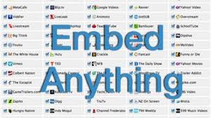 Embed Anything In Your website